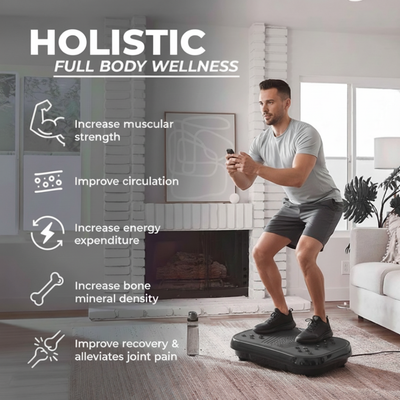 Elevate Labs PULSE-PLATE™