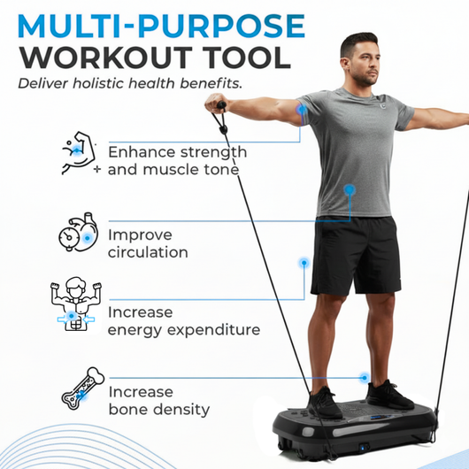 Elevate Labs PULSE-PLATE™