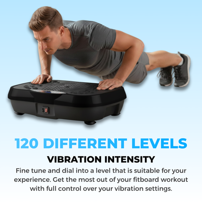 Elevate Labs PULSE-PLATE™