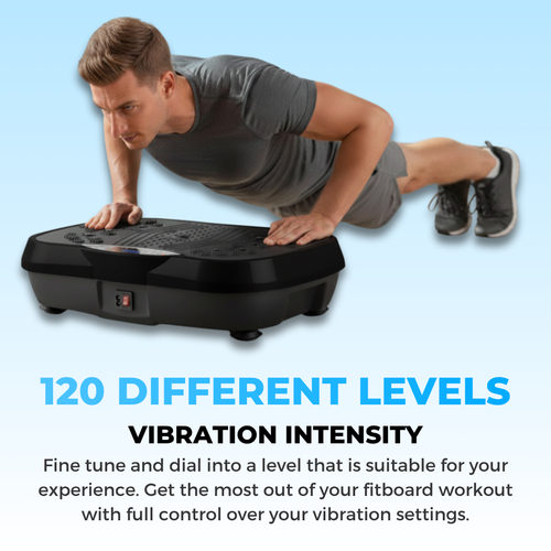 Elevate Labs PULSE-PLATE™