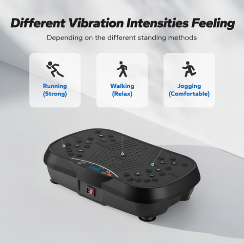 Elevate Labs PULSE-PLATE™